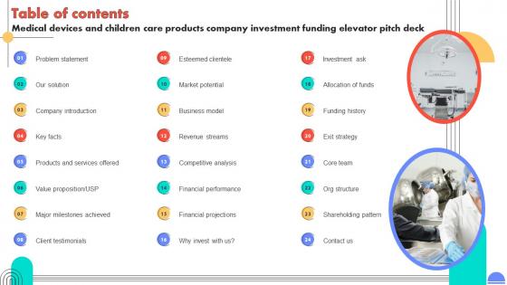 Table Of Contents Medical Devices And Children Care Products Company Investment Funding Elevator Pitch Deck
