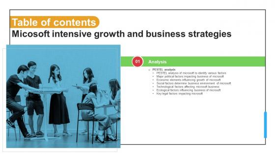 Table Of Contents Micosoft Intensive Growth And Business Strategies Strategy SS V