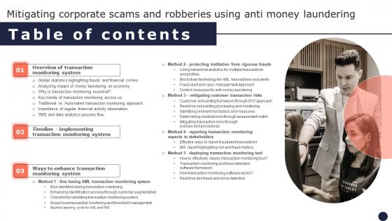Table Of Contents Mitigating Corporate Scams And Robberies Using Anti Money Laundering Mockup Pdf Table Of Contents Mitigating Corporate Scams And Robberies Using Anti Money Laundering Mockup Pdf