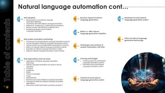 Table Of Contents Natural Language Automation Ppt Powerpoint Formate