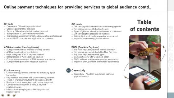 Table Of Contents Online Payment Techniques For Providing Services To Global Audience