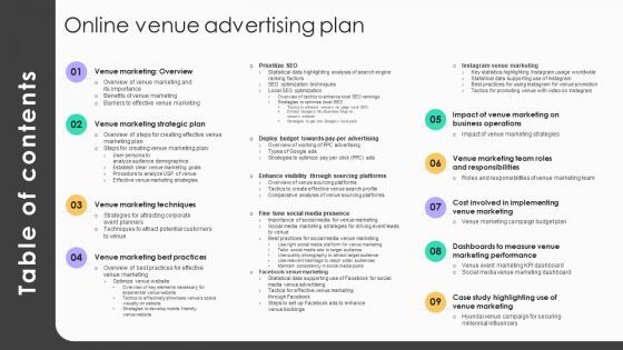 Table Of Contents Online Venue Advertising Plan Strategy SS V