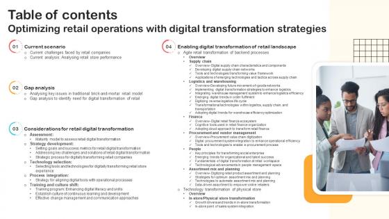Table Of Contents Optimizing Retail Operations With Digital Transformation Strategies