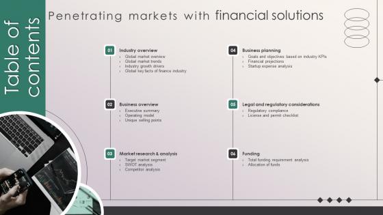 Table Of Contents Penetrating Markets With Financial Solutions Strategy SS V