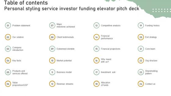 Table Of Contents Personal Styling Service Investor Funding Elevator Pitch Deck