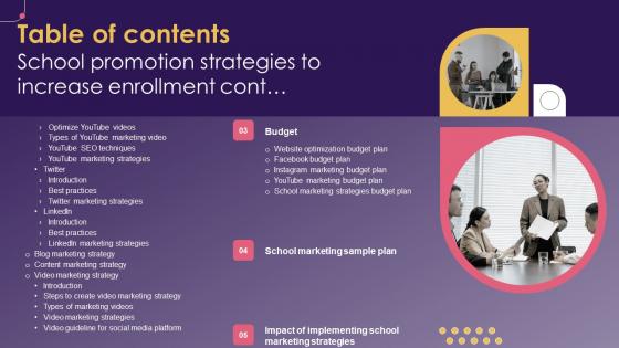 Table Of Contents School Promotion Strategies To Increase Enrollment Microsoft Pdf