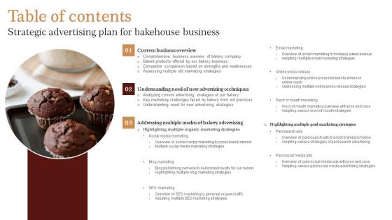 Table Of Contents Strategic Advertising Plan For Bakehouse Business Mockup Pdf