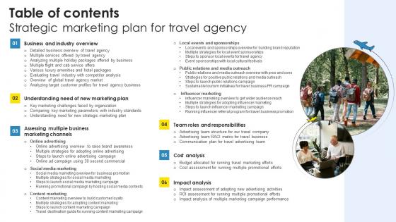 Table Of Contents Strategic Marketing Plan For Travel Agency Mockup Pdf Table Of Contents Strategic Marketing Plan For Travel Agency Mockup Pdf