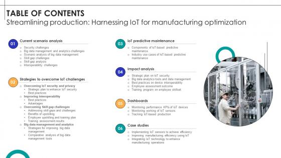 Table Of Contents Streamlining Production Harnessing IOT For Manufacturing Optimization Ppt Slide