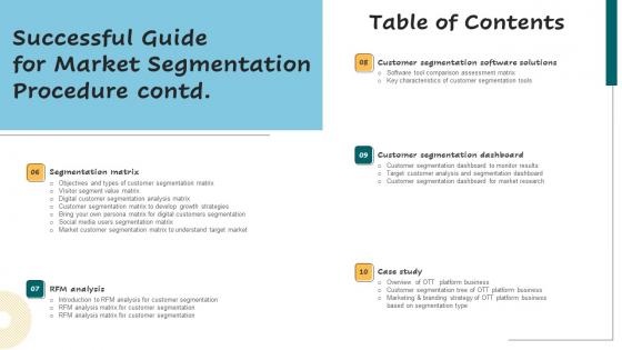 Table Of Contents Successful Guide For Market Segmentation Procedure Introduction Pdf