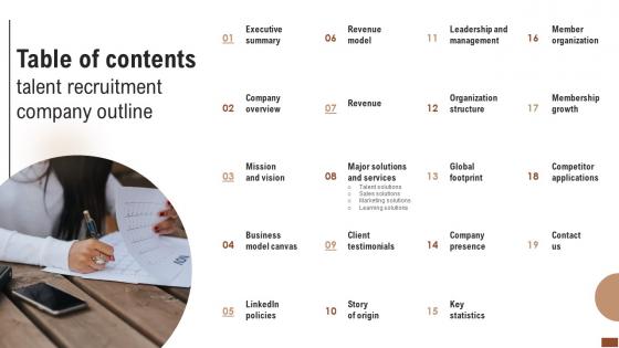 Table Of Contents Talent Recruitment Company Outline Professional Pdf Table Of Contents Talent Recruitment Company Outline Professional Pdf