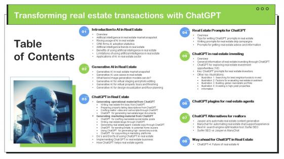 Table Of Contents Transforming Real Estate Transactions With ChatGPT SS V Table Of Contents Transforming Real Estate Transactions With ChatGPT SS V