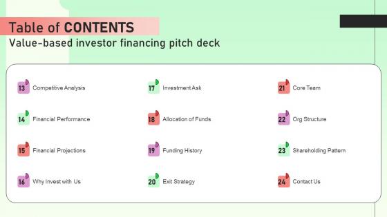 Table Of Contents Value Based Investor Financing Pitch Deck Rules Pdf