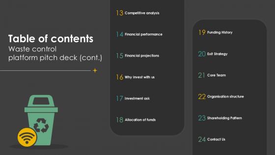Table Of Contents Waste Control Platform Pitch Deck Ppt Template