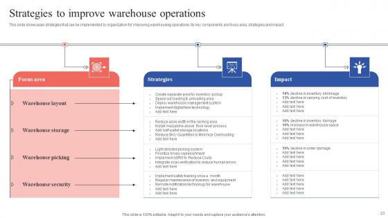 Tactical Guide For Stock Administration And Monitoring Ppt PowerPoint Presentation Complete Deck With Slides