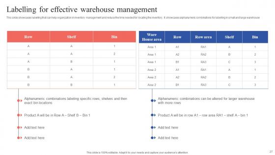 Tactical Guide For Stock Administration And Monitoring Ppt PowerPoint Presentation Complete Deck With Slides