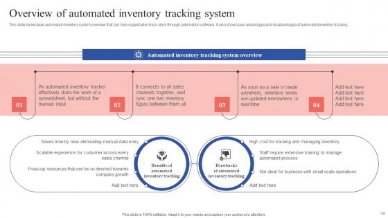Tactical Guide For Stock Administration And Monitoring Ppt PowerPoint Presentation Complete Deck With Slides