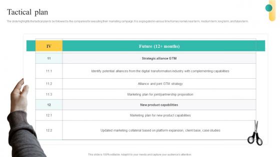 Tactical Plan Marketing Plan For A Barber Shop Start Up Demonstration Pdf
