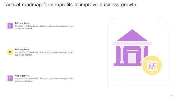 Tactical Roadmap For Nonprofits Ppt Powerpoint Presentation Complete Deck With Slides