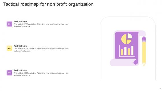 Tactical Roadmap For Nonprofits Ppt Powerpoint Presentation Complete Deck With Slides