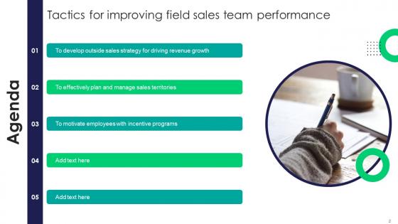 Tactics For Improving Field Sales Team Performance SA CD V