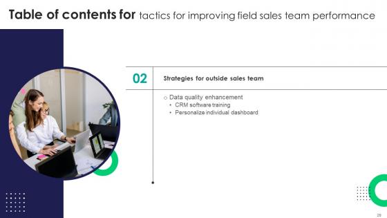 Tactics For Improving Field Sales Team Performance SA CD V