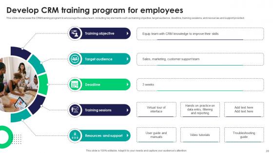 Tactics For Improving Field Sales Team Performance SA CD V