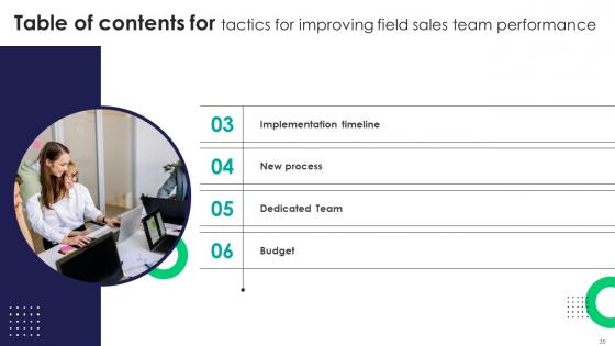 Tactics For Improving Field Sales Team Performance SA CD V