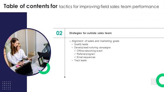 Tactics For Improving Field Sales Team Performance Table Of Contents