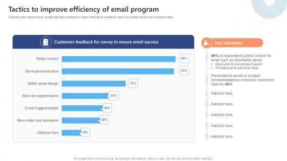 Tactics To Improve Efficiency Of Effective Strategies To Succeed At Virtual Ppt Slide SA SS V Tactics To Improve Efficiency Of Effective Strategies To Succeed At Virtual Ppt Slide SA SS V