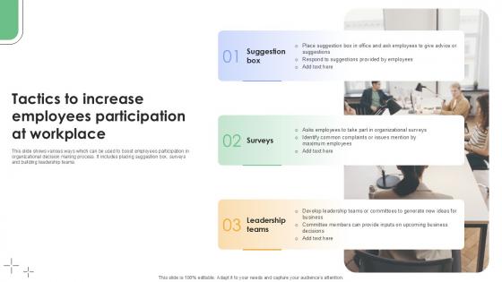 Tactics To Increase Employees Participation At Workplace Plan To Develop Ppt Sample