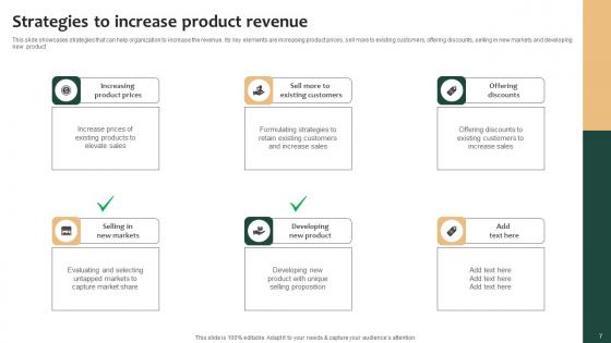 Tailored Product Approach For Targeted Market Consumers Ppt Powerpoint Presentation Complete Deck With Slides