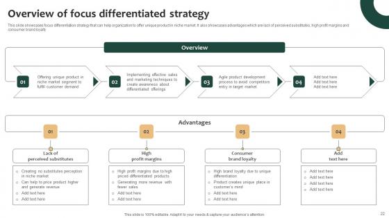 Tailored Product Approach For Targeted Market Consumers Ppt Powerpoint Presentation Complete Deck With Slides