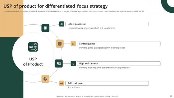 Tailored Product Approach For Targeted Market Consumers Ppt Powerpoint Presentation Complete Deck With Slides