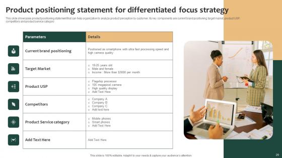 Tailored Product Approach For Targeted Market Consumers Ppt Powerpoint Presentation Complete Deck With Slides