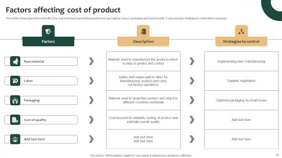 Tailored Product Approach For Targeted Market Consumers Ppt Powerpoint Presentation Complete Deck With Slides