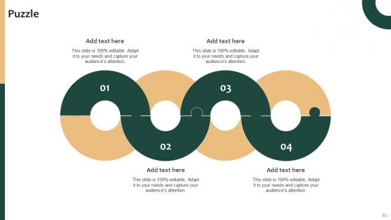 Tailored Product Approach For Targeted Market Consumers Ppt Powerpoint Presentation Complete Deck With Slides