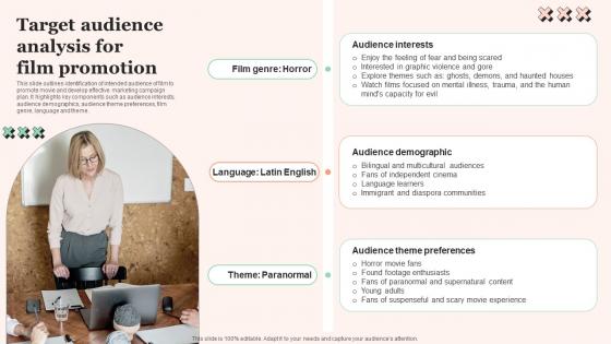 Target Audience Analysis Film Promotional Techniques To Increase Box Office Collection Mockup Pdf