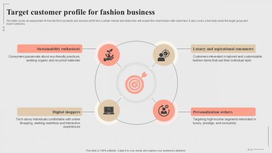Target Customer Profile For Fashion Business Fashion Startup Roadmap Plan Ppt Sample BP SS V