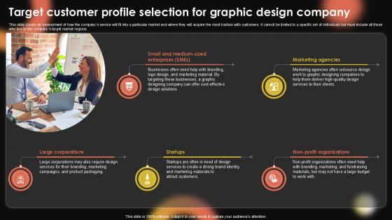 Target Customer Profile Selection Sample Pentagram Business Plan PPT PowerPoint BP SS V