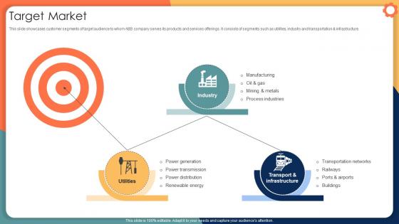Target Market Engineering Solution Provider Company Profile CP SS V