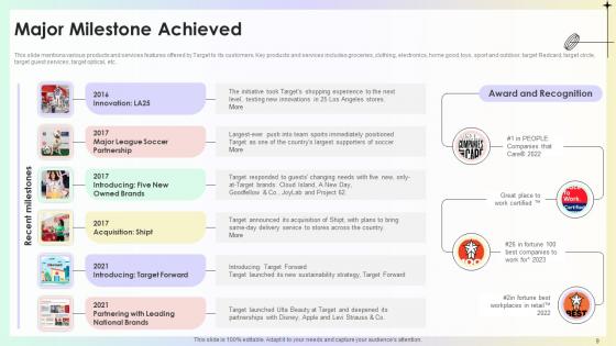 Target Store Investor Funding Pitch Deck Ppt Template