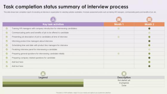 Task Completion Status Summary Of Interview Workforce Procurement And Aptitude Evaluation Ppt Presentation