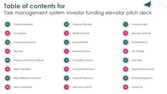Task Management System Investor Funding Elevator Pitch Deck Ppt Template