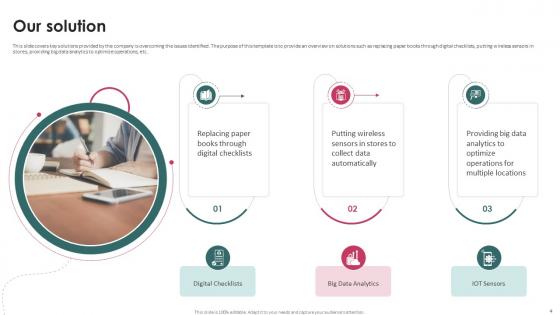 Task Management System Investor Funding Elevator Pitch Deck Ppt Template