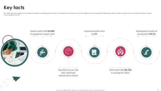 Task Management System Investor Funding Elevator Pitch Deck Ppt Template