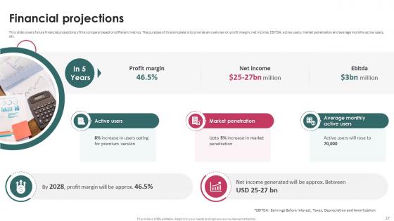 Task Management System Investor Funding Elevator Pitch Deck Ppt Template