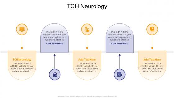 Tch Neurology In Powerpoint And Google Slides Cpb