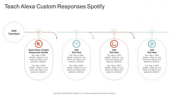 Teach Alexa Custom Responses Spotify In Powerpoint And Google Slides Cpb