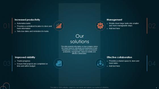 Team Collaboration Platform Pitch Deck Ppt Template
